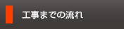 工事までの流れ